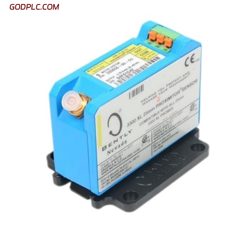 Blog Post With Youtube Video