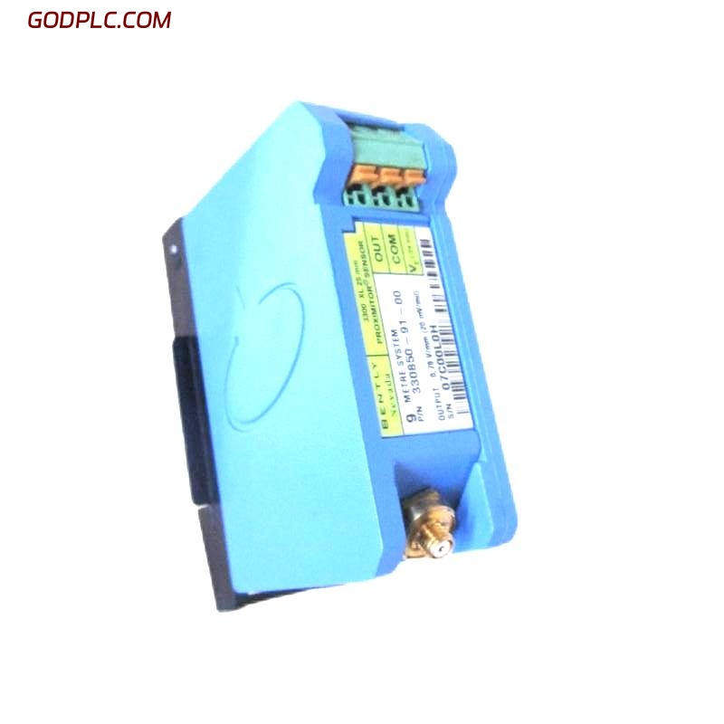 Blog Post With Youtube Video