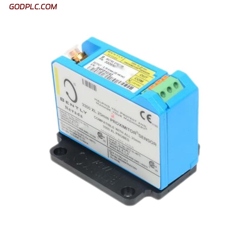 Blog Post With Youtube Video