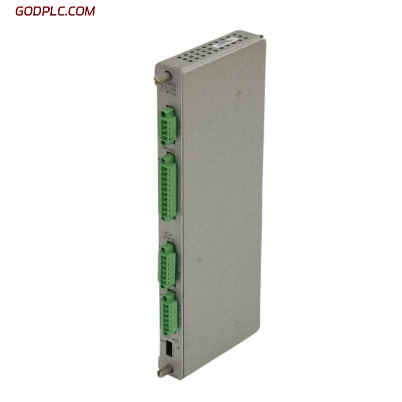 Blog Post With Youtube Video