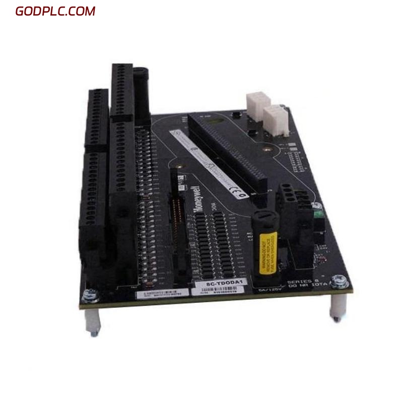 Blog Post With Youtube Video