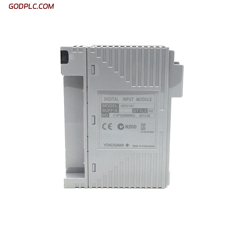 Blog Post With Youtube Video