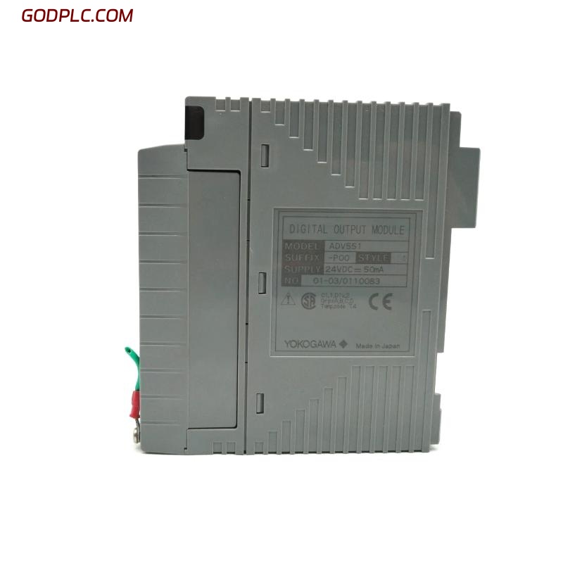 Blog Post With Youtube Video