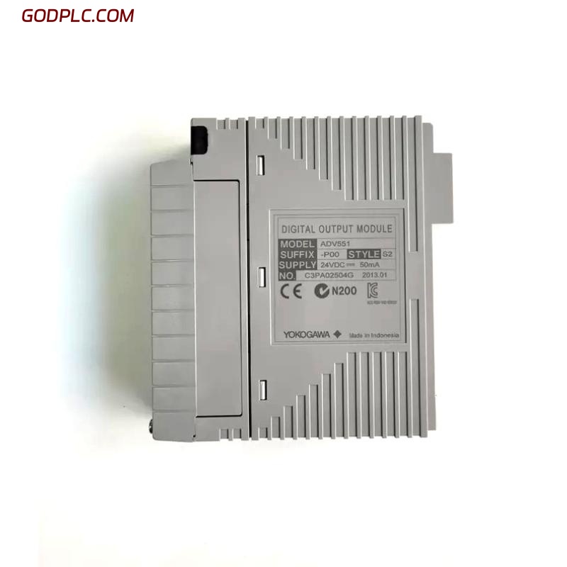 Blog Post With Youtube Video