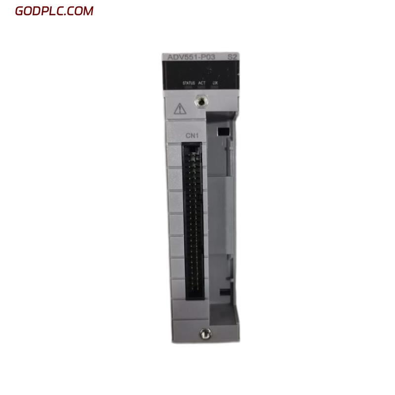 Blog Post With Youtube Video