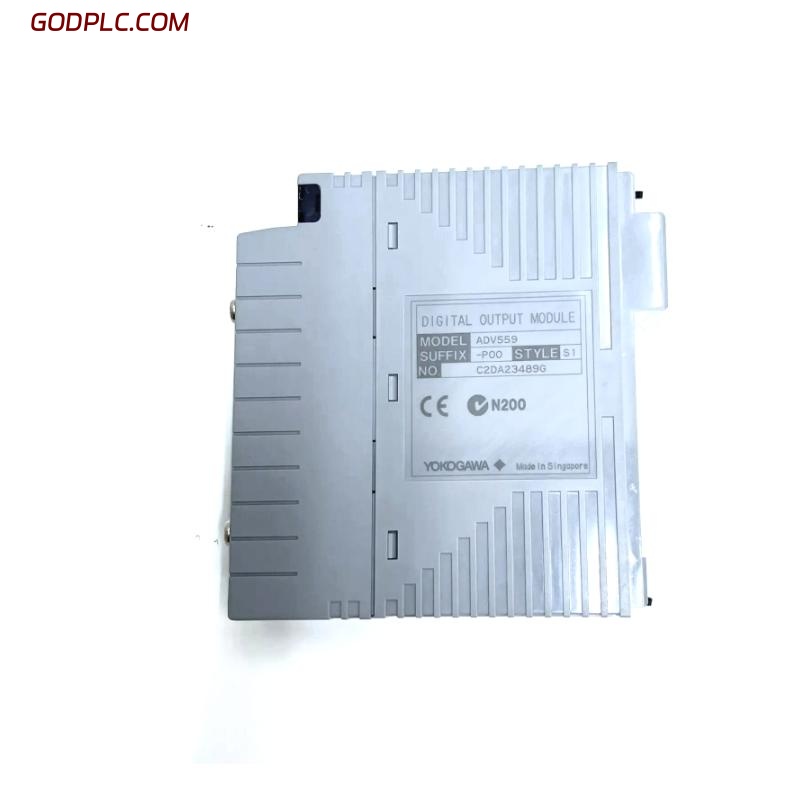 Blog Post With Youtube Video