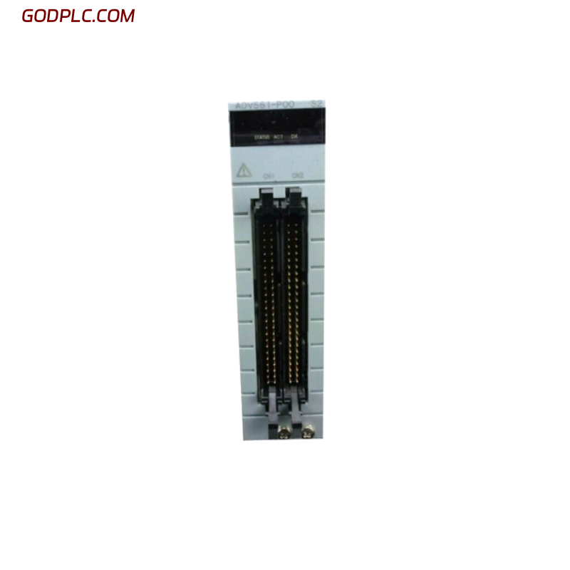 Blog Post With Youtube Video