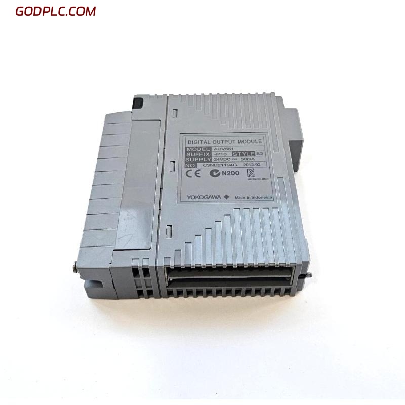 Blog Post With Youtube Video