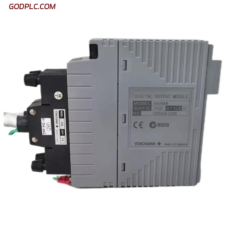 Blog Post With Youtube Video