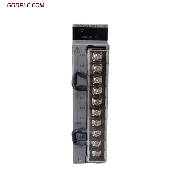 Blog Post With Youtube Video