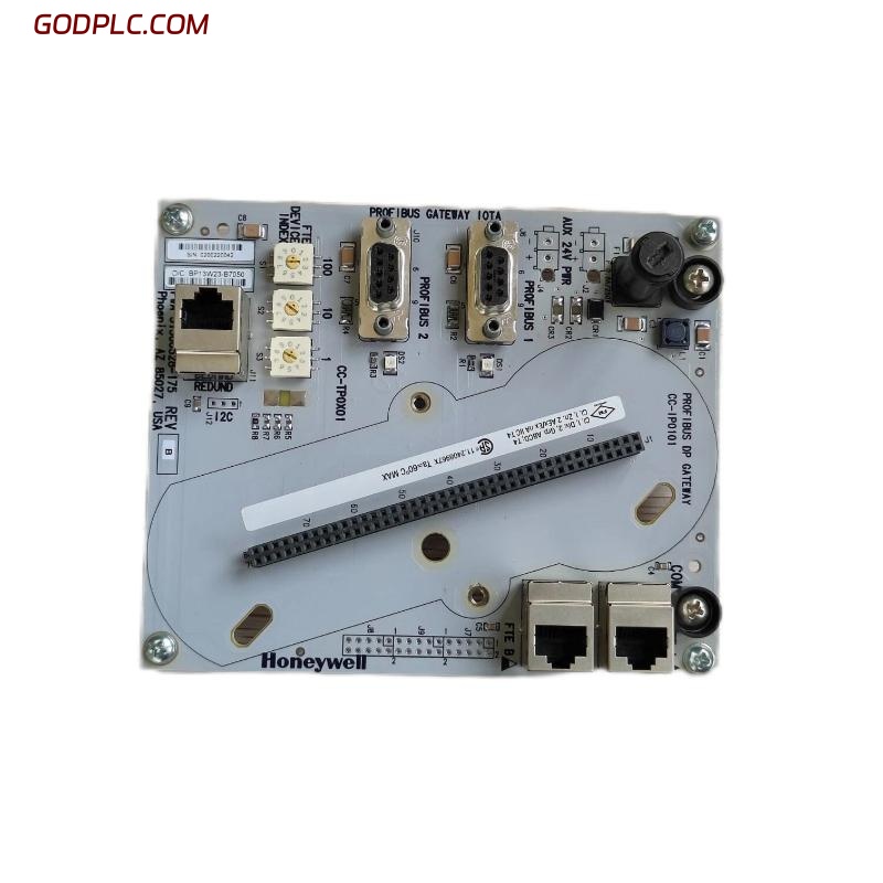 Blog Post With Youtube Video