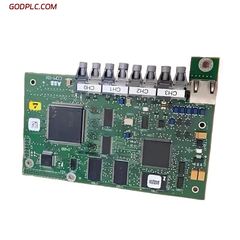 Blog Post With Youtube Video