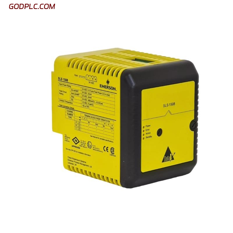 Blog Post With Youtube Video