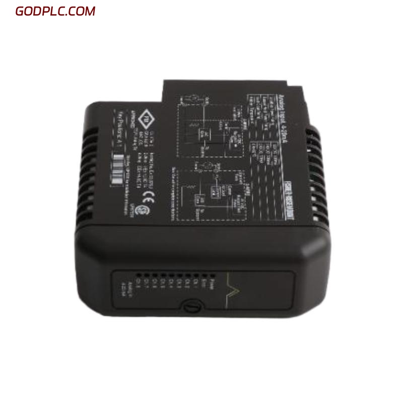 Blog Post With Youtube Video