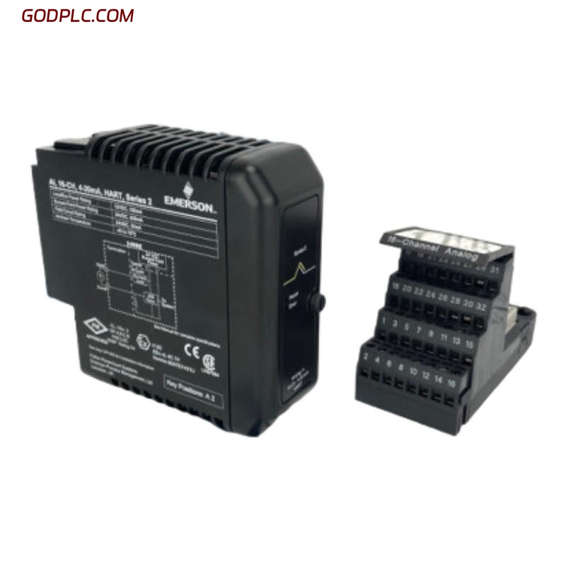 Blog Post With Youtube Video