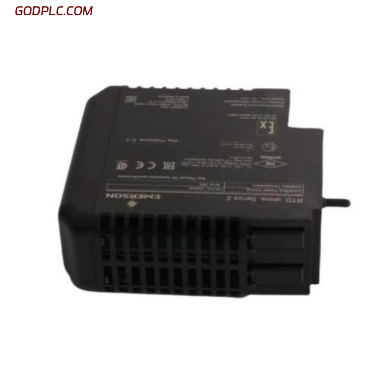 Blog Post With Youtube Video