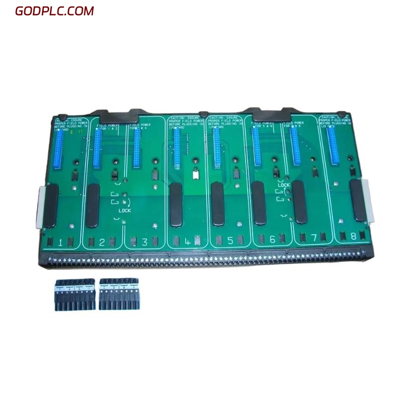 Blog Post With Youtube Video