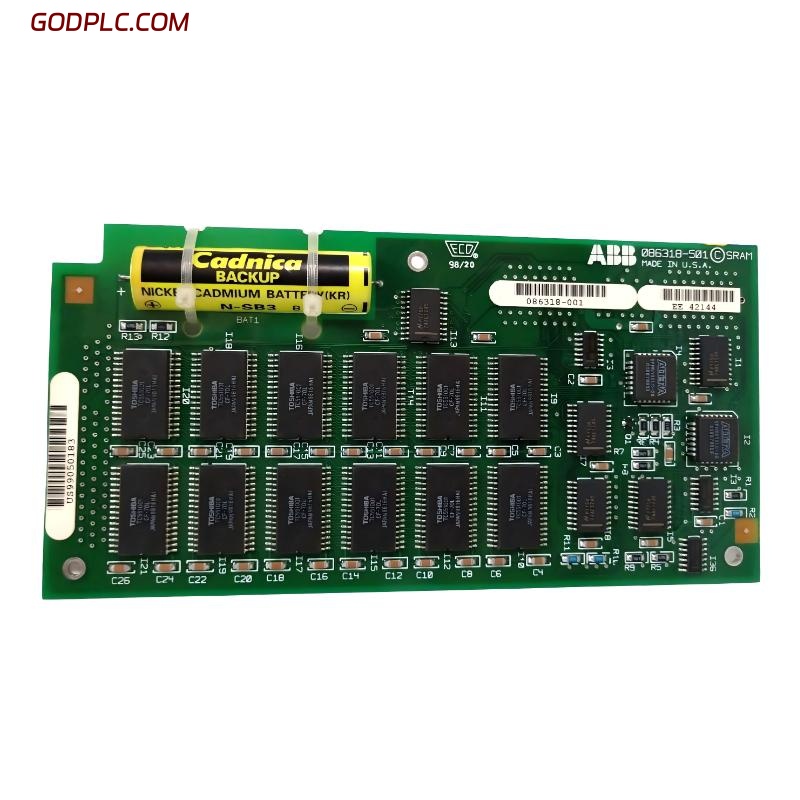 Blog Post With Youtube Video