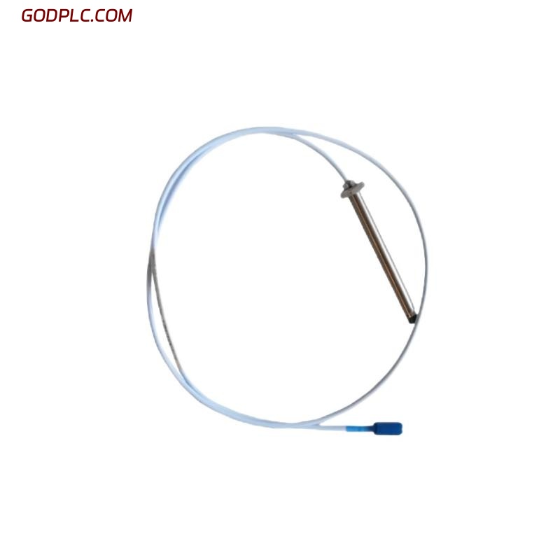 Blog Post With Youtube Video