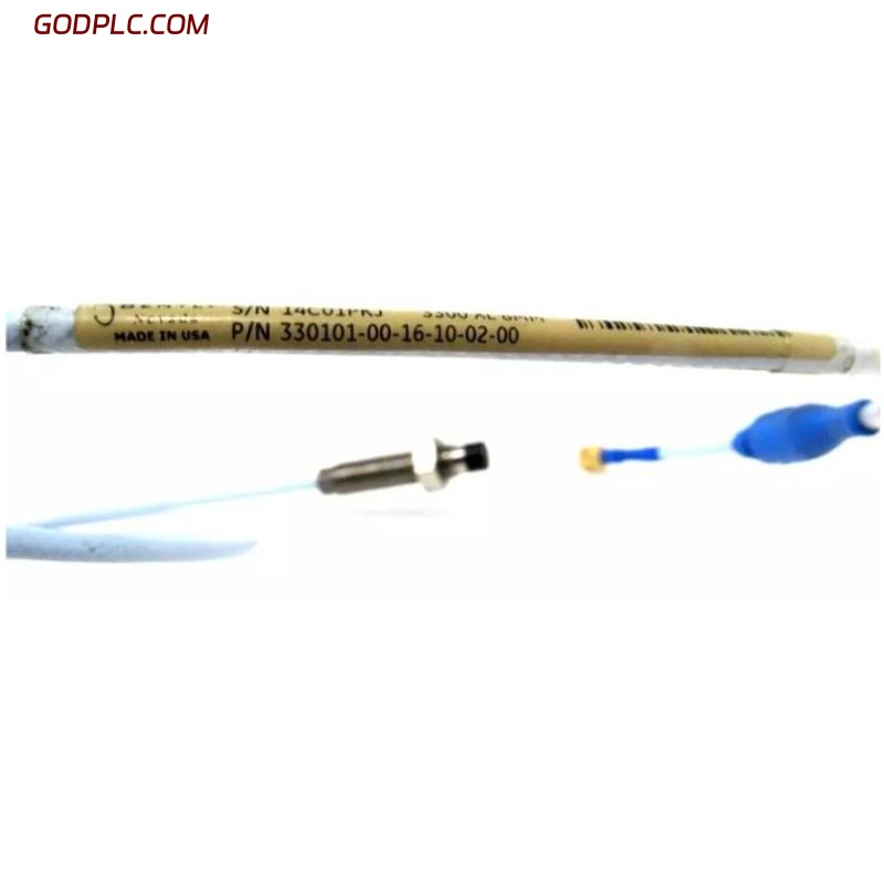 Blog Post With Youtube Video