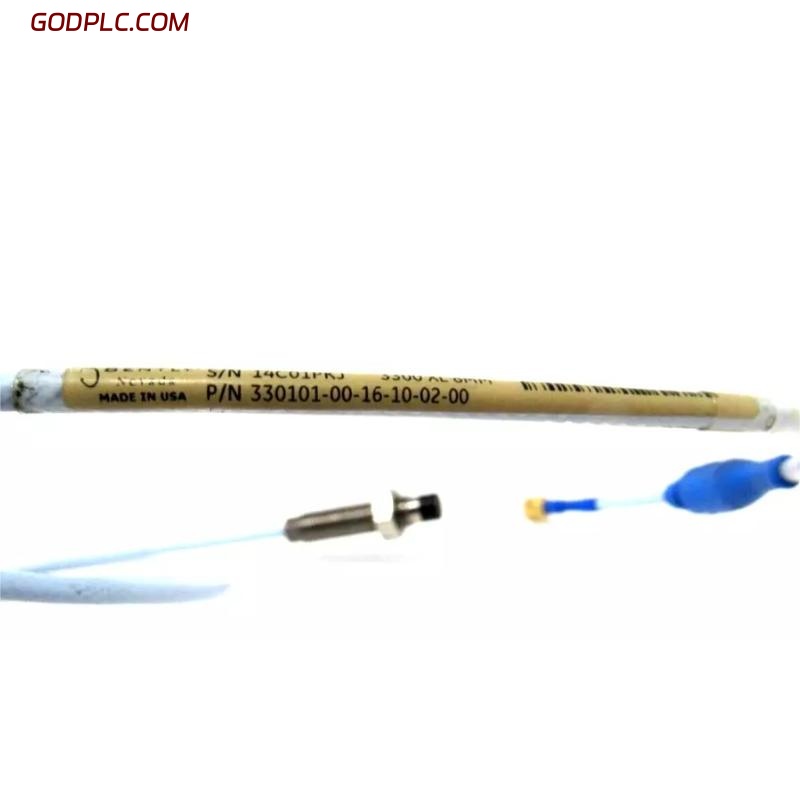 Blog Post With Youtube Video