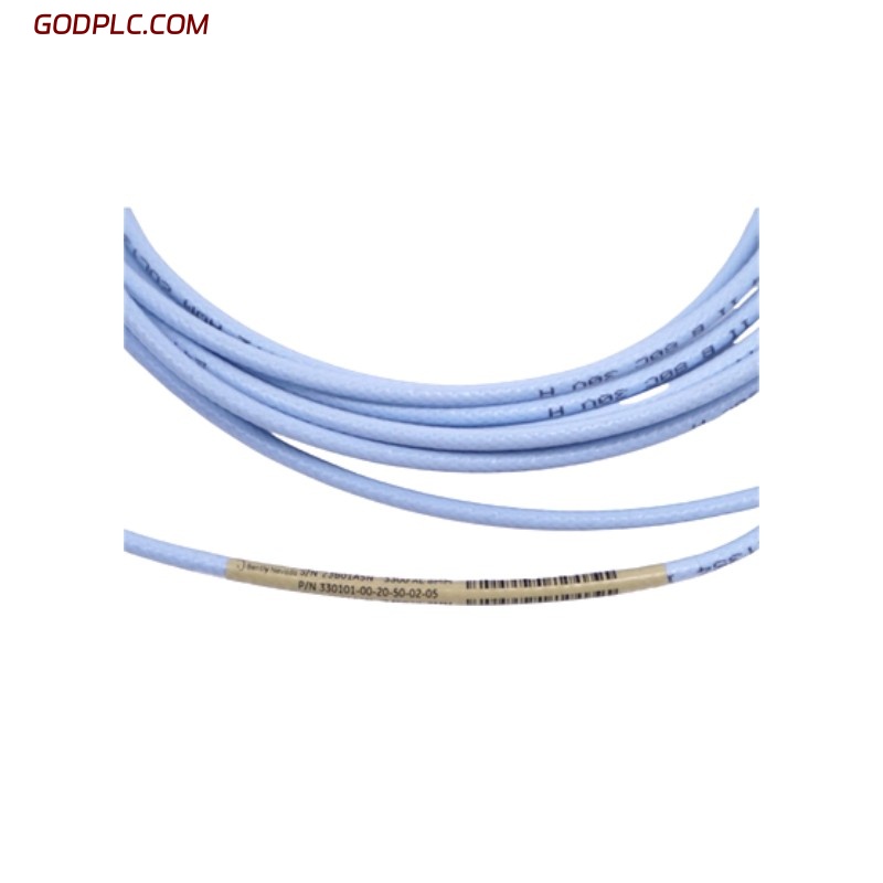 Blog Post With Youtube Video