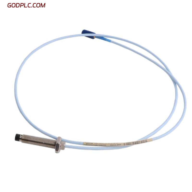 Blog Post With Youtube Video