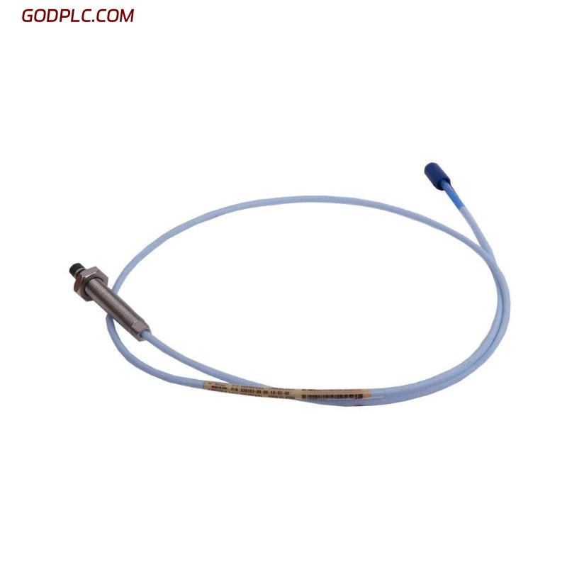 Blog Post With Youtube Video