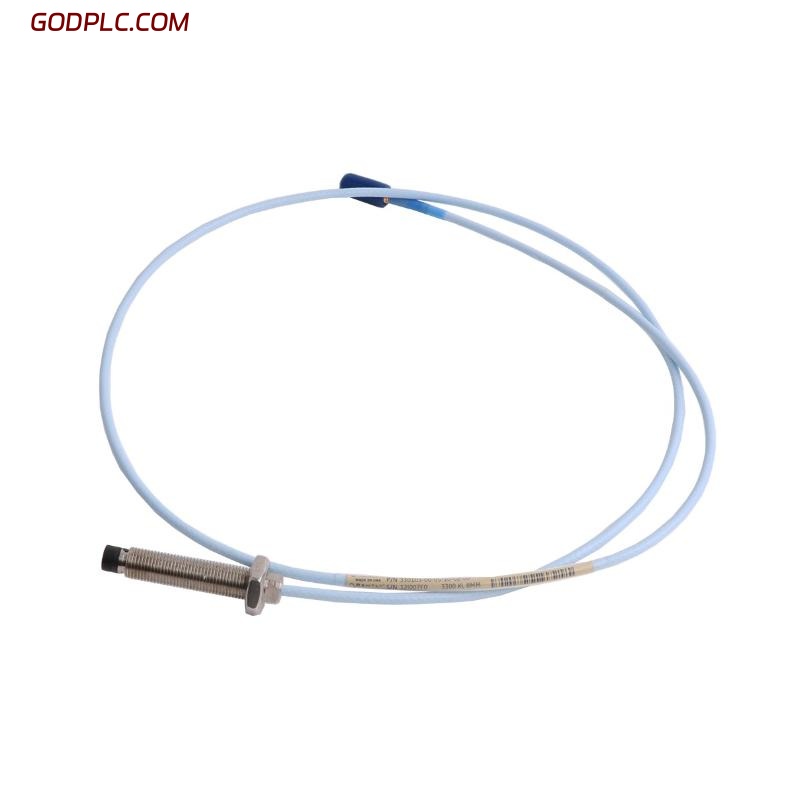 Blog Post With Youtube Video