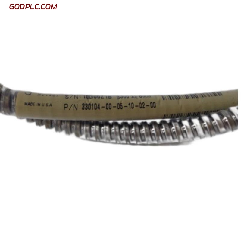 Blog Post With Youtube Video