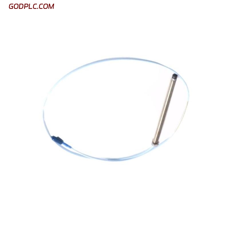 Blog Post With Youtube Video