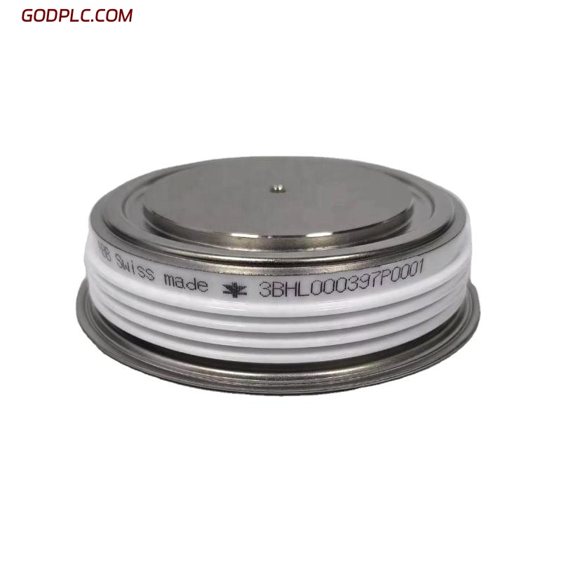 Blog Post With Youtube Video