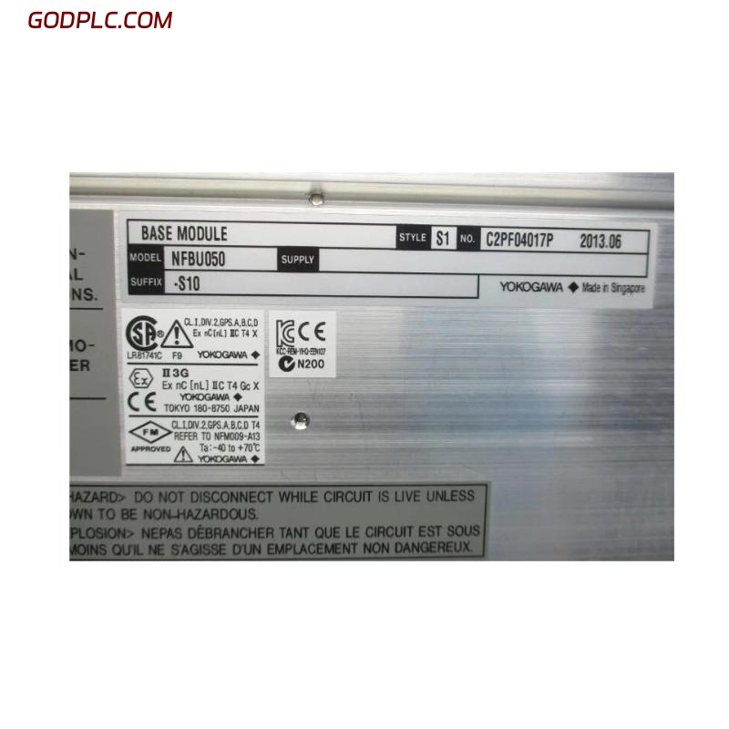 Blog Post With Youtube Video