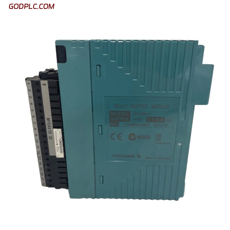 Blog Post With Youtube Video