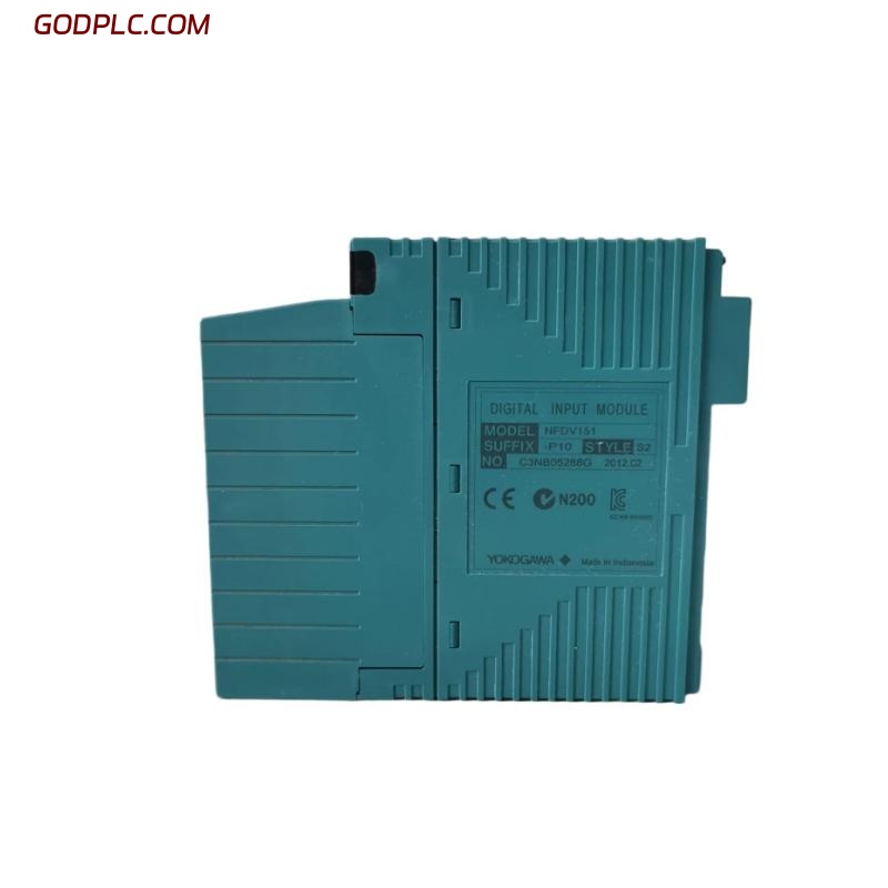 Blog Post With Youtube Video