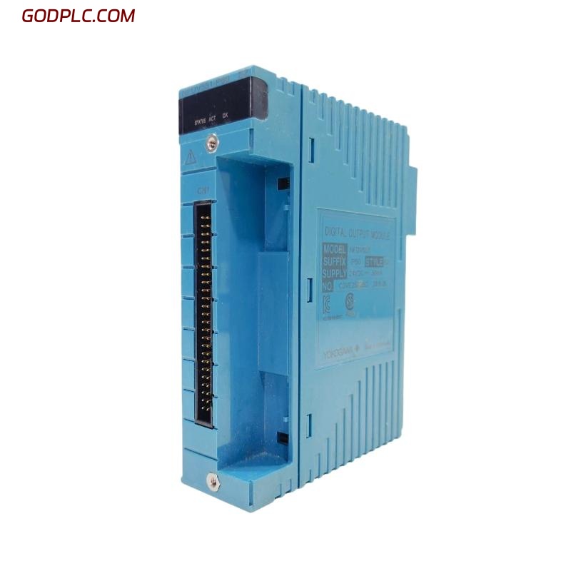 Blog Post With Youtube Video