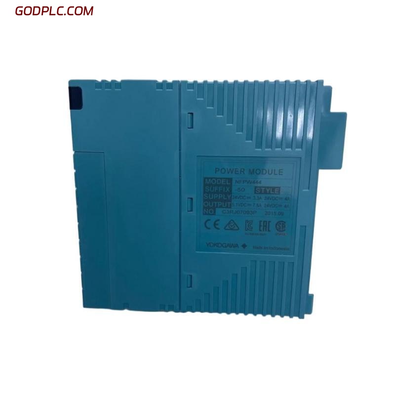 Blog Post With Youtube Video