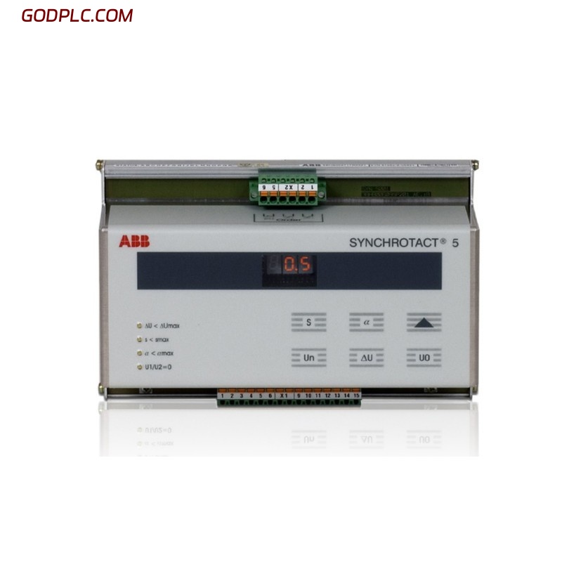 Blog Post With Youtube Video