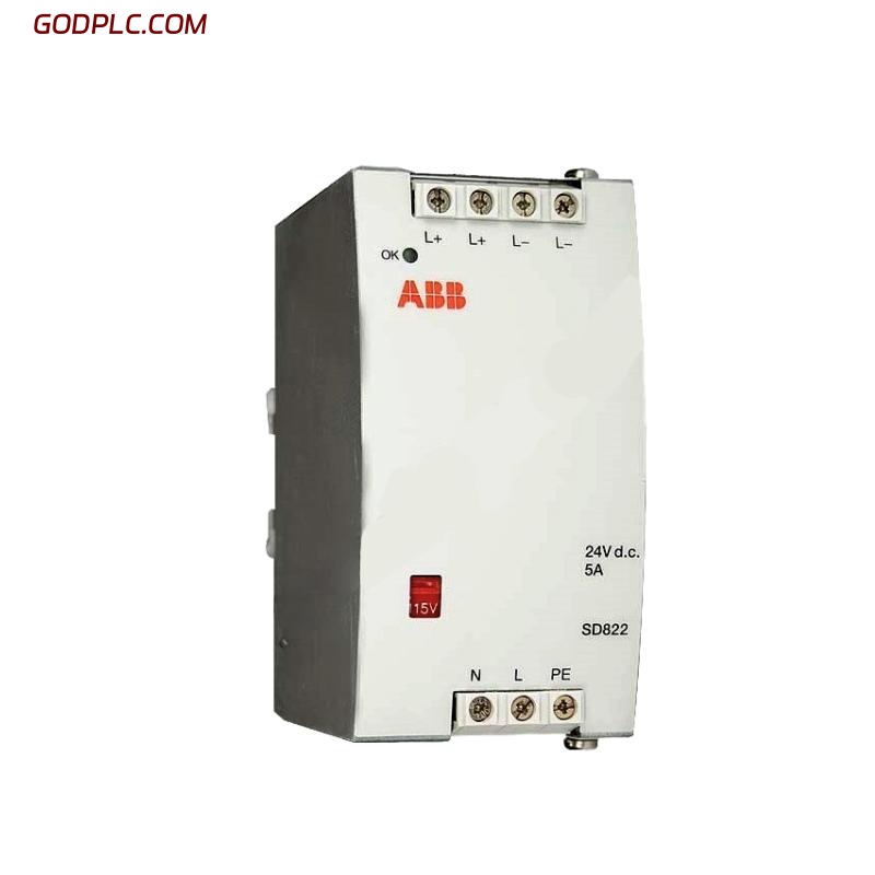 Blog Post With Youtube Video