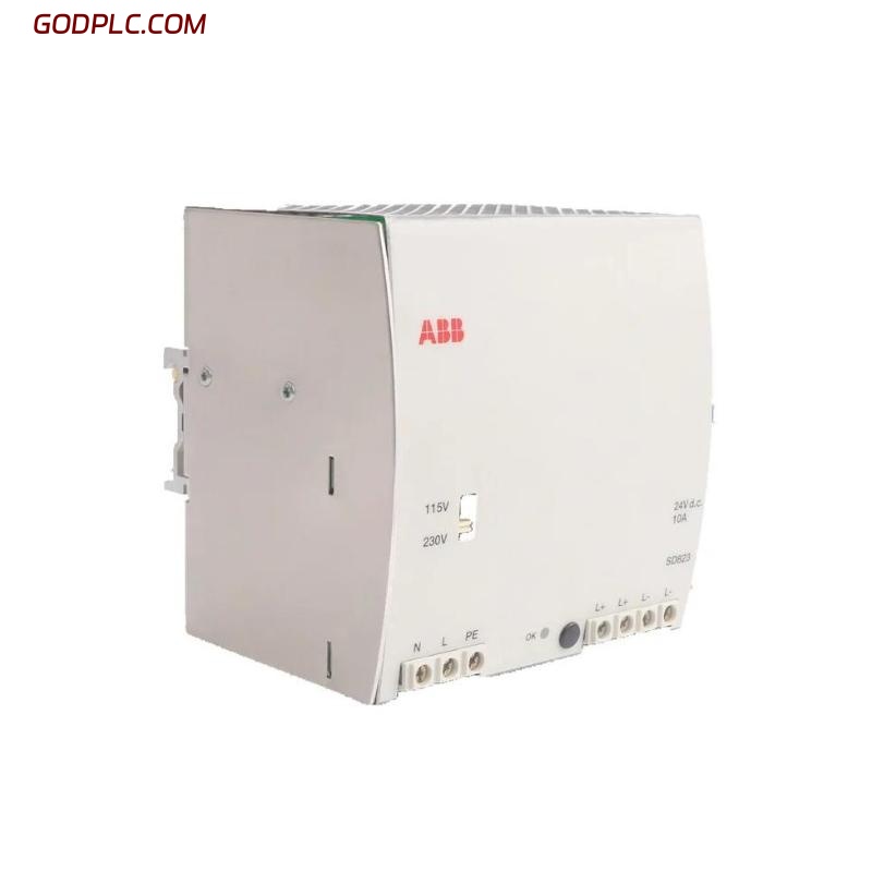 Blog Post With Youtube Video