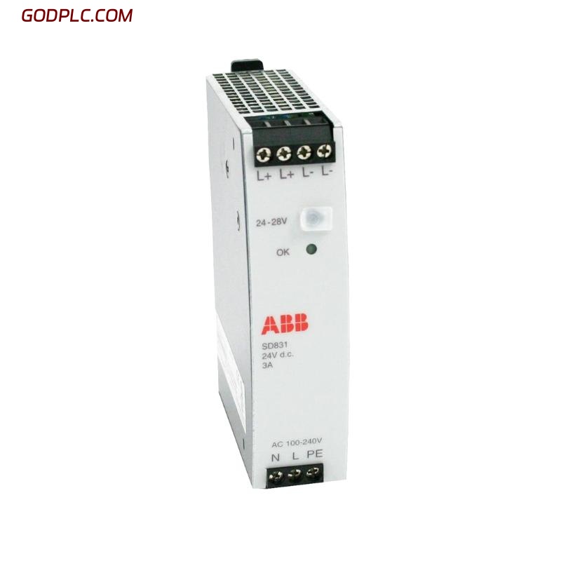 Blog Post With Youtube Video