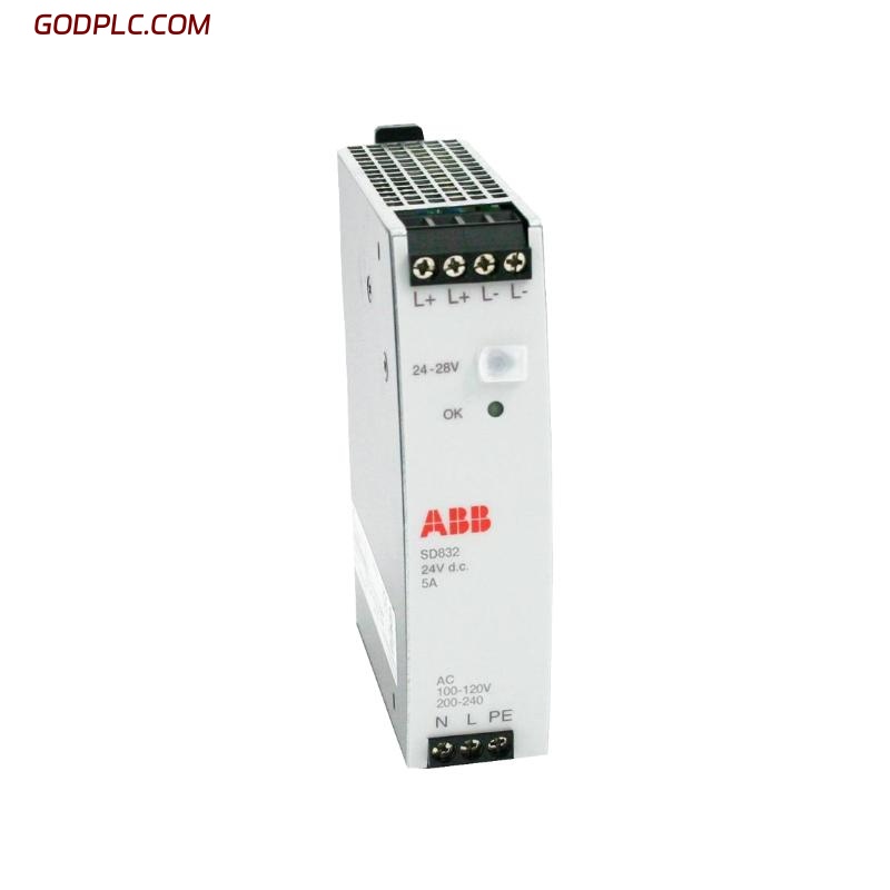 Blog Post With Youtube Video