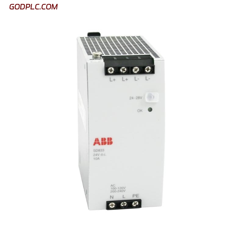 Blog Post With Youtube Video