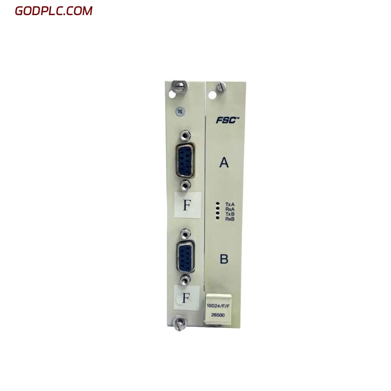 Blog Post With Youtube Video