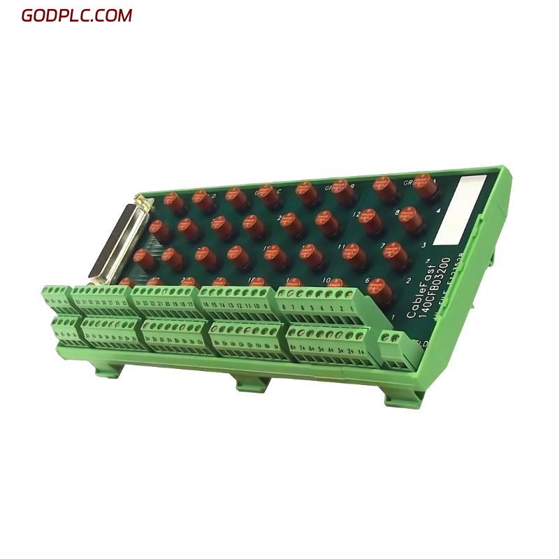 Blog Post With Youtube Video