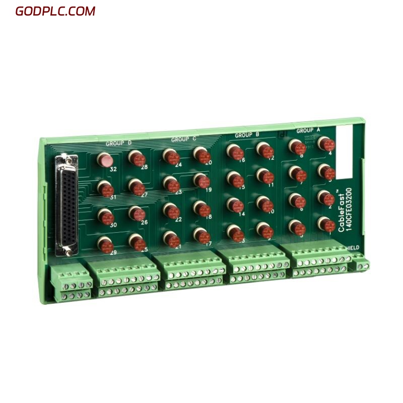 Blog Post With Youtube Video