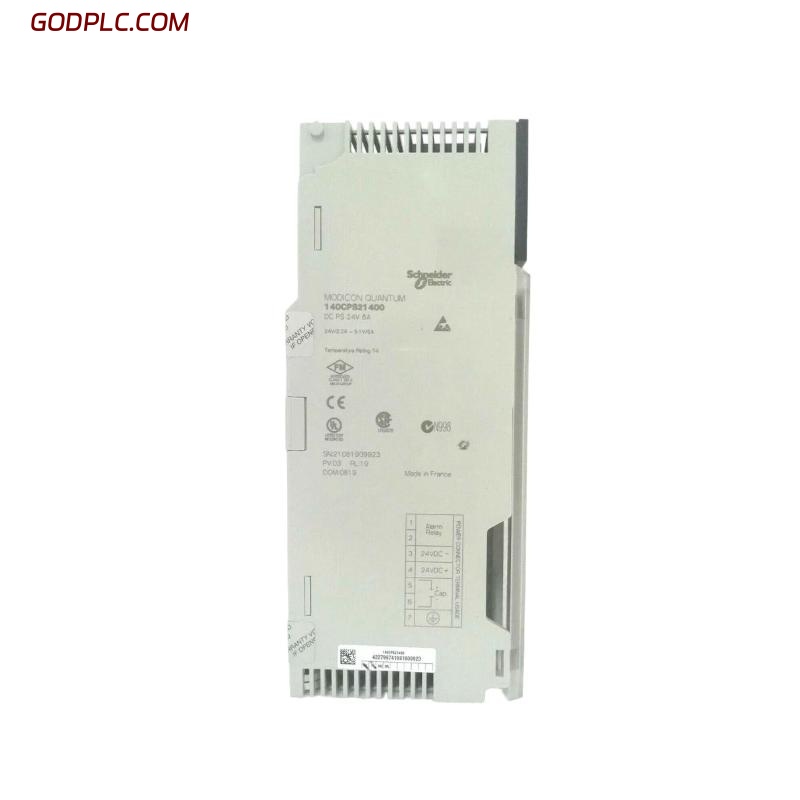 Blog Post With Youtube Video