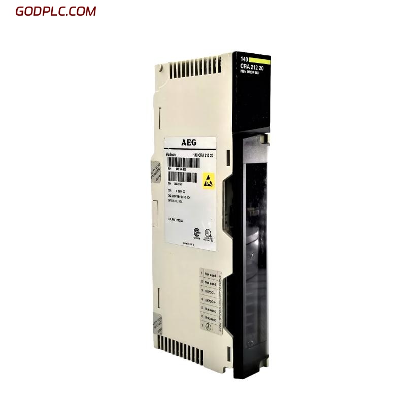 Blog Post With Youtube Video