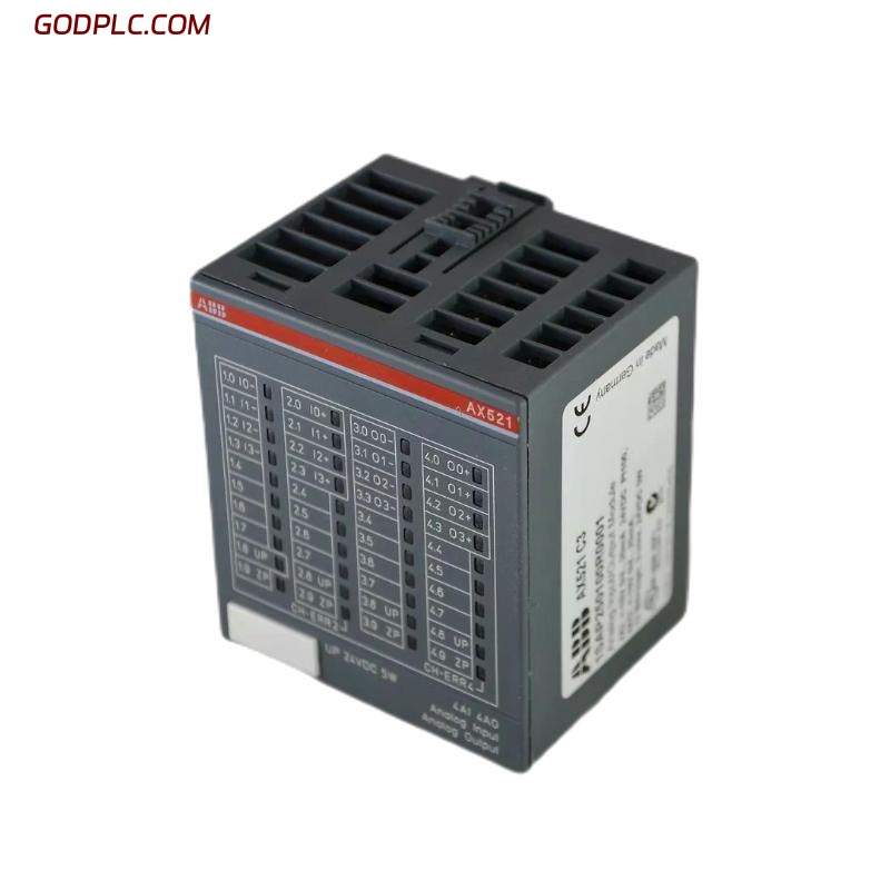 Blog Post With Youtube Video