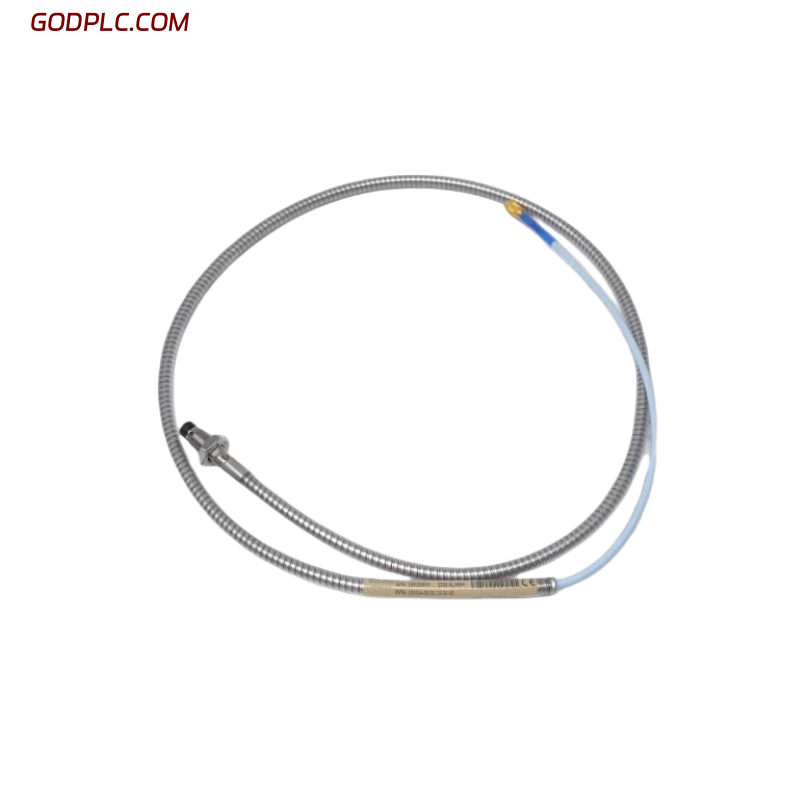 Blog Post With Youtube Video